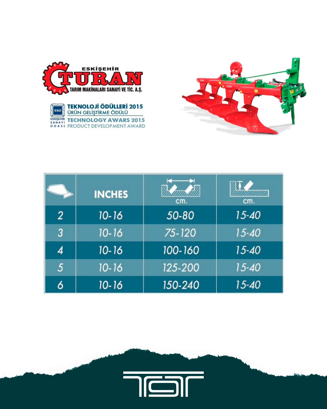 Откройте Новую Эру Вспашки с Автоматическим Регулируемым Плугом TURAN!