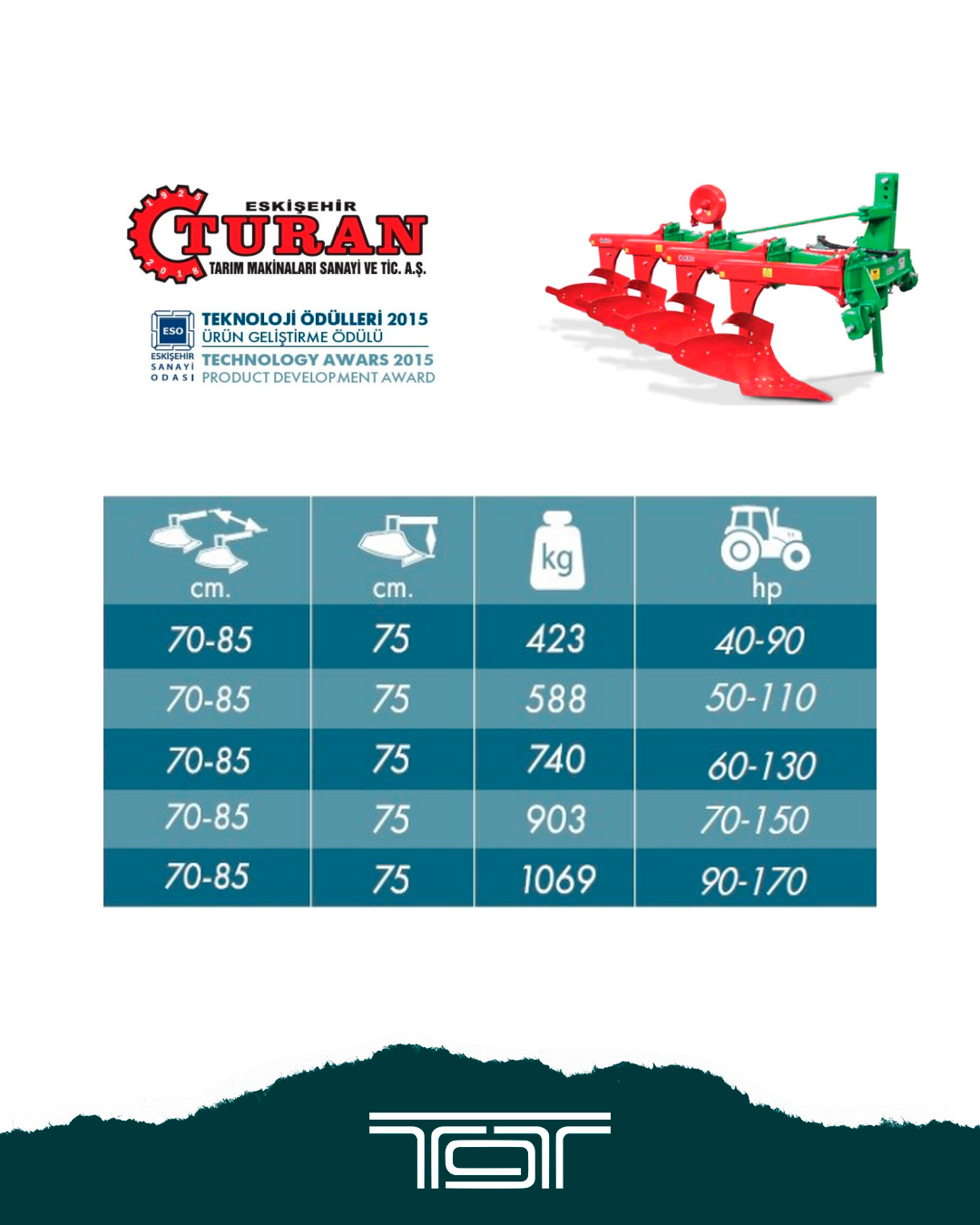Откройте Новую Эру Вспашки с Автоматическим Регулируемым Плугом TURAN!